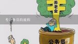 考公务员的流程,考公务员流程