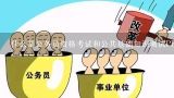 什么是公务员资格考试和公共基础知识测试PB？