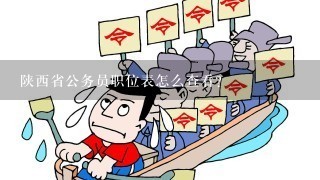 陕西省公务员职位表怎么查看？