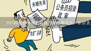 2015国家公务员考试报考资格是什么？职位表上会有吗？